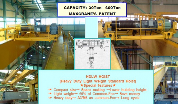 HDLW HOIST & APPLICATIONS